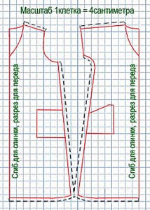 выкройка халата