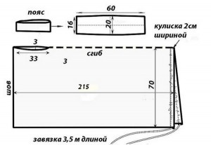 Plat-e-transformer-3