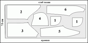 plan ветровки