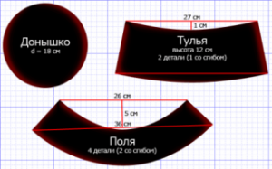 шляпа-с-полями-320x200