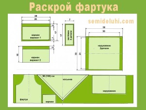 выкройка фартука1