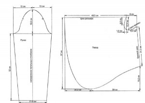 выкройка куртки 1