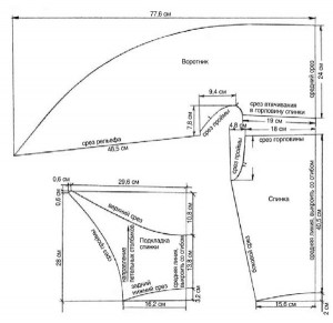 выкройка куртки
