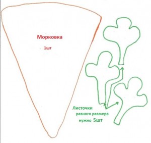 выкройка морковка