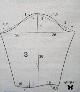 выкройка парки1